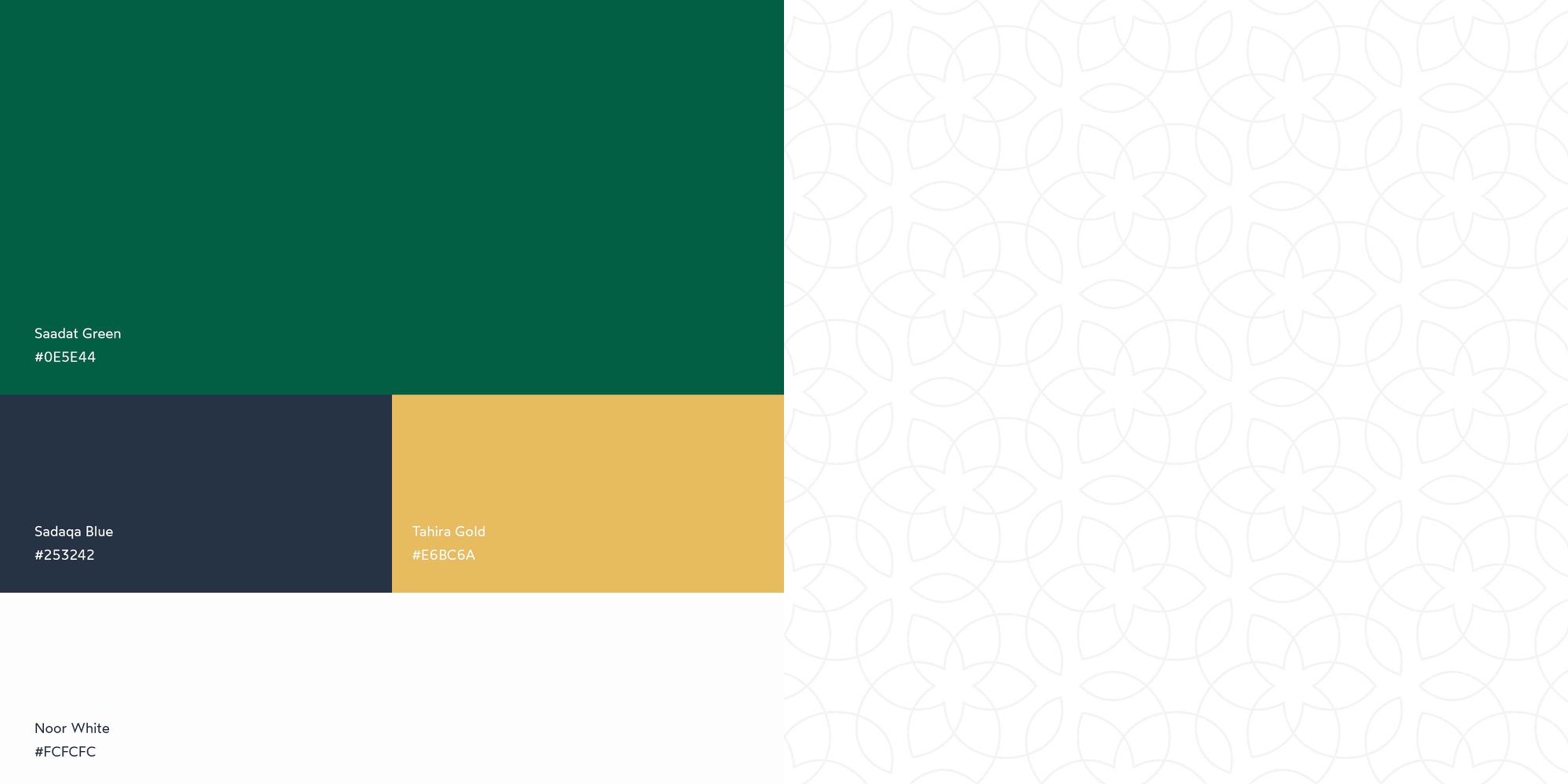 Lady Fatima Charity — the colour palette — Saadat Green, Sadaqa Blue, Tahira Gold and Noor White — with the geometric pattern